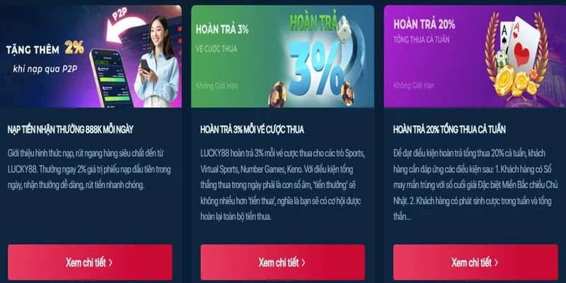 Hệ thống thanh toán đáng tin cậy của Cwin05
